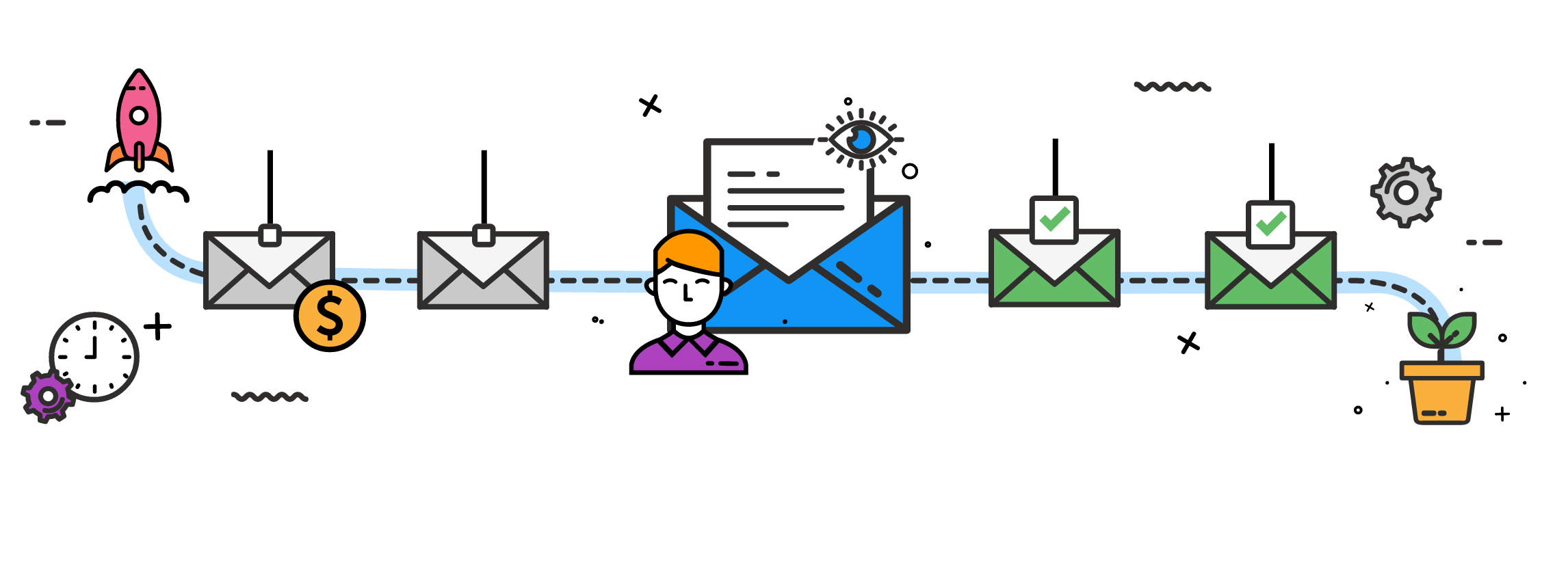 Email Drip Campaigns Guide